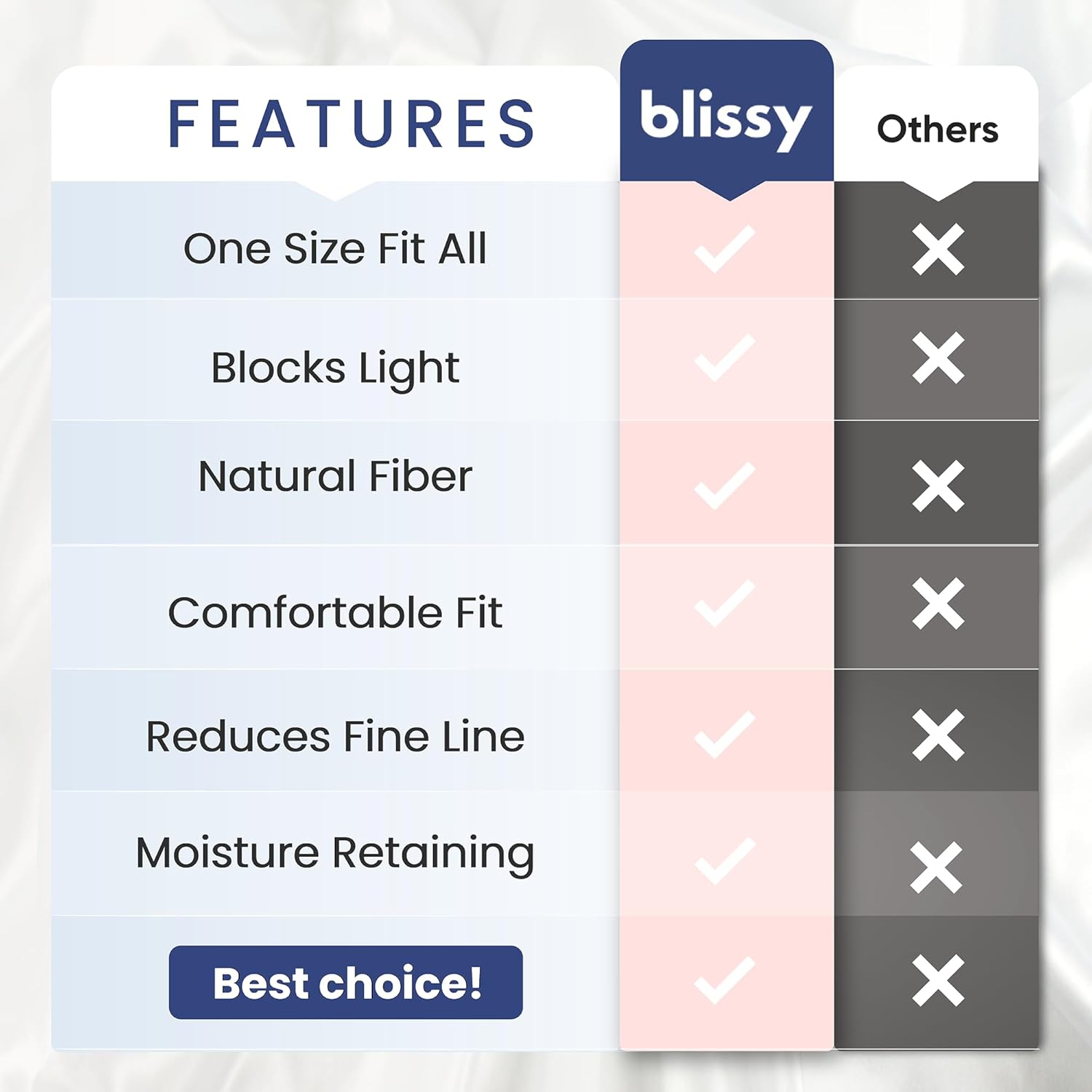 Blissy Silk Sleep Mask - Total Blackout for Women & Men - 100% Pure Mulberry Silk, 22 Momme 6a Fibers - Blindfold for Side Sleepers - Image 7