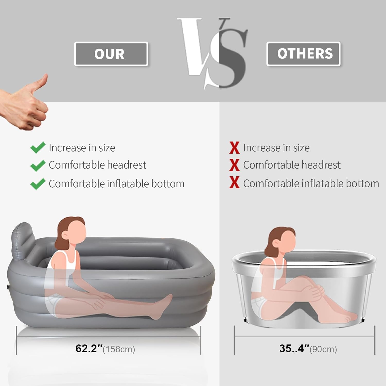 Portable Inflatable Bathtub for Adults - Ice Bath for Athletes, Includes Air Pump, Easy Inflation & Drainage, Cold Plunge, Home SPA, Hot & Ice Bath (Light Grey) - Image 6