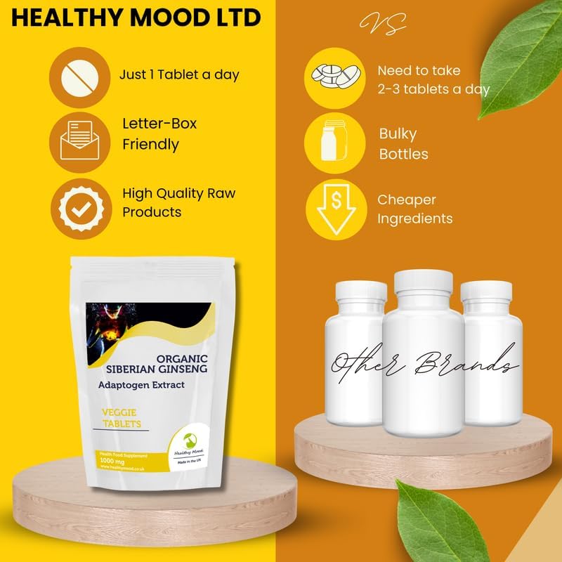 Siberian Ginseng Adaptogen Extract 1000mg Tablets – High Potency Stress Relief, Energy Boost & Immune Support Supplement - Image 6