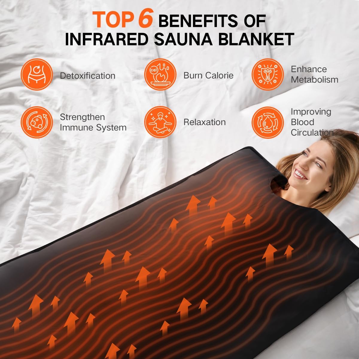 Infrared Sauna Blanket for Home, PU Leather Portable Dry Sauna Bag for Weight Loss and Detox, Low EMF Carbon Crystal Heating, 5.9ft×3ft - Image 5