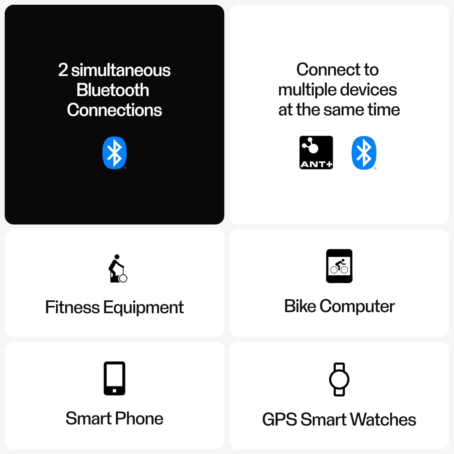 Polar H10 Heart Rate Sensor – ANT+ & Bluetooth, ECG/EKG Accuracy, HRV Tracking, Waterproof, Machine-Washable Strap, Comfortable Fit, Replaceable Battery, Sports & Gym Compatible - Image 3