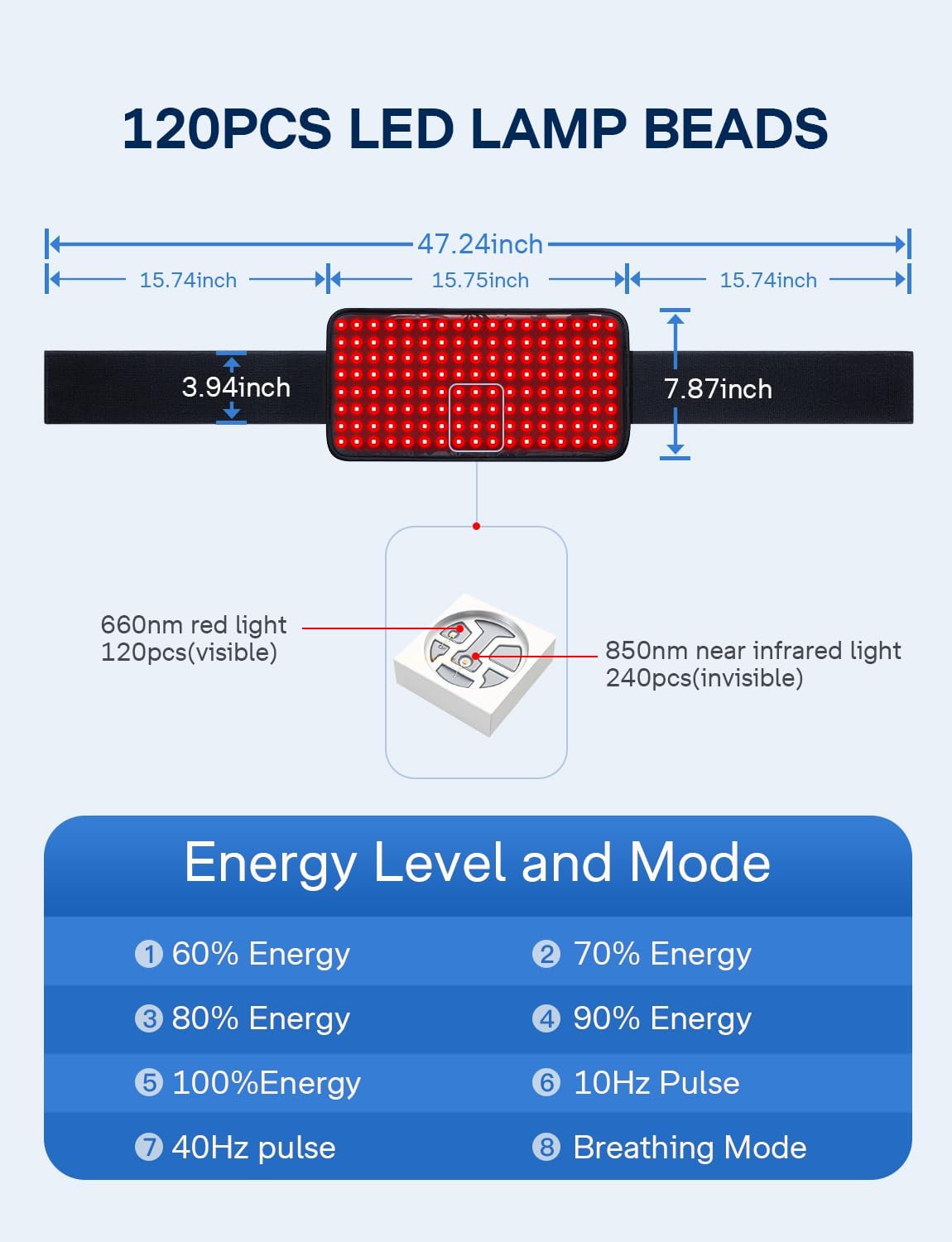 ALLJOY Red Light Therapy Belt, 120 Beads Red Light Therapy for Body with 660nm Red Light & 850nm Near Infrared Light for Back, Shoulder, Waist Muscle Pain Relief, Gift for Women Men - Image 5