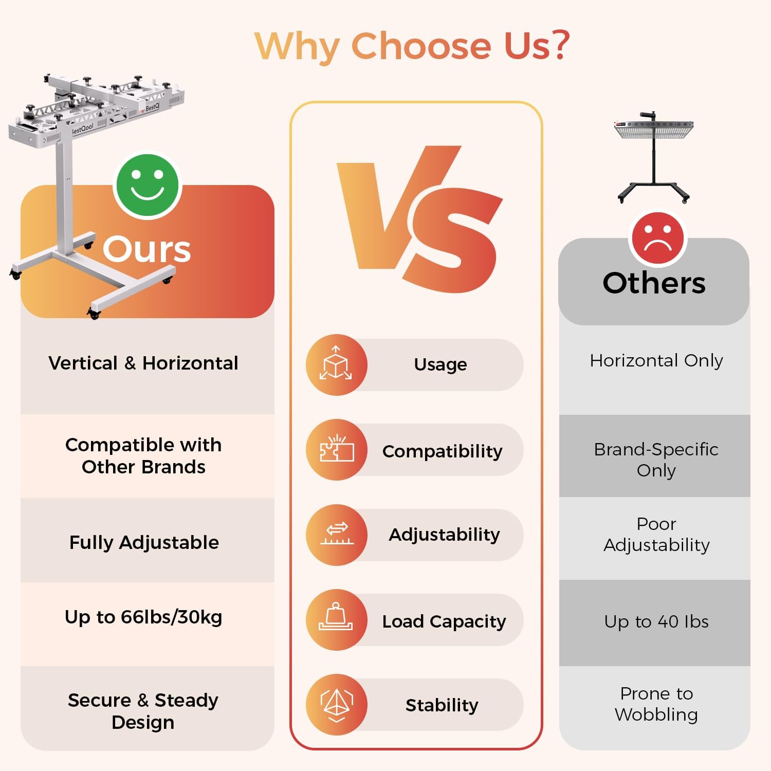 Bestqool Compatible Red Light Therapy Stand, Horizontal&Vertical Infrared Light Therapy Panel Stand, Mobile Stand for Red Light Therapy Device at Home, Wheel Locks, Adjustable Height, Easy to Install - Image 3