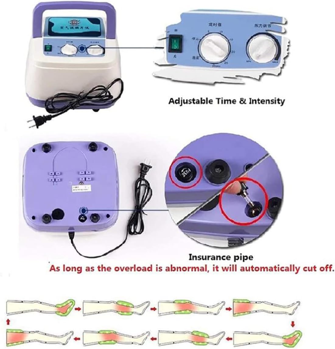 Air Compression Boots, Pneumatic Leg Massager Air Wave Device, Body Massager Waist Leg Arm Relax Instrument, for Lymphedema Circulation Swelling Relax Pain Relief,A - Image 4