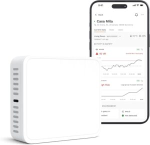 Noise Monitoring Device for Airbnb ...