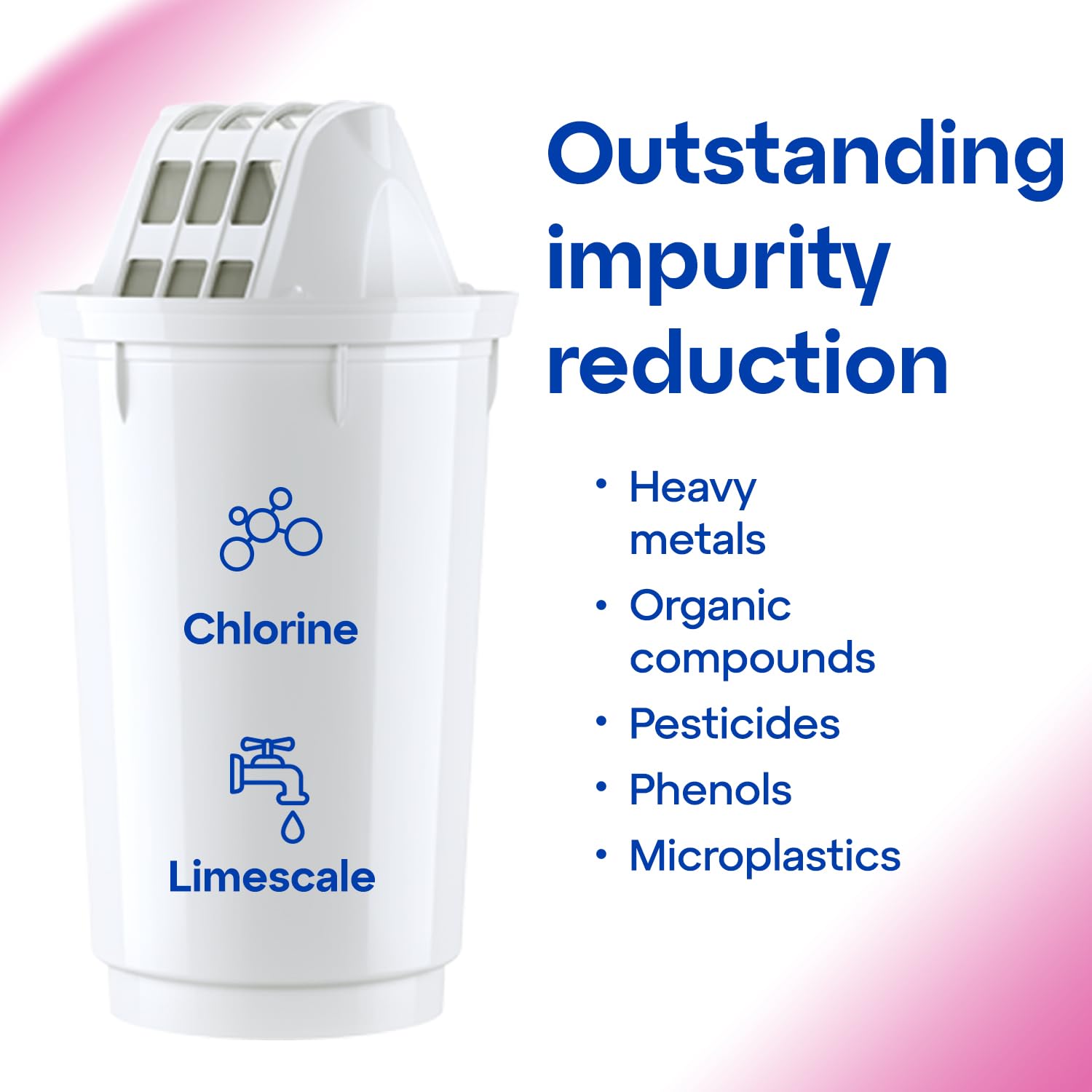 AQUAPHOR Smile Water Filter Jug - 2.9L, Fits Fridge Doors, Lightweight, Space-saving, Includes 1 x A5 350L Filter with added Magnesium, Reduces Limescale, Chlorine, Microplastics - White - Image 8