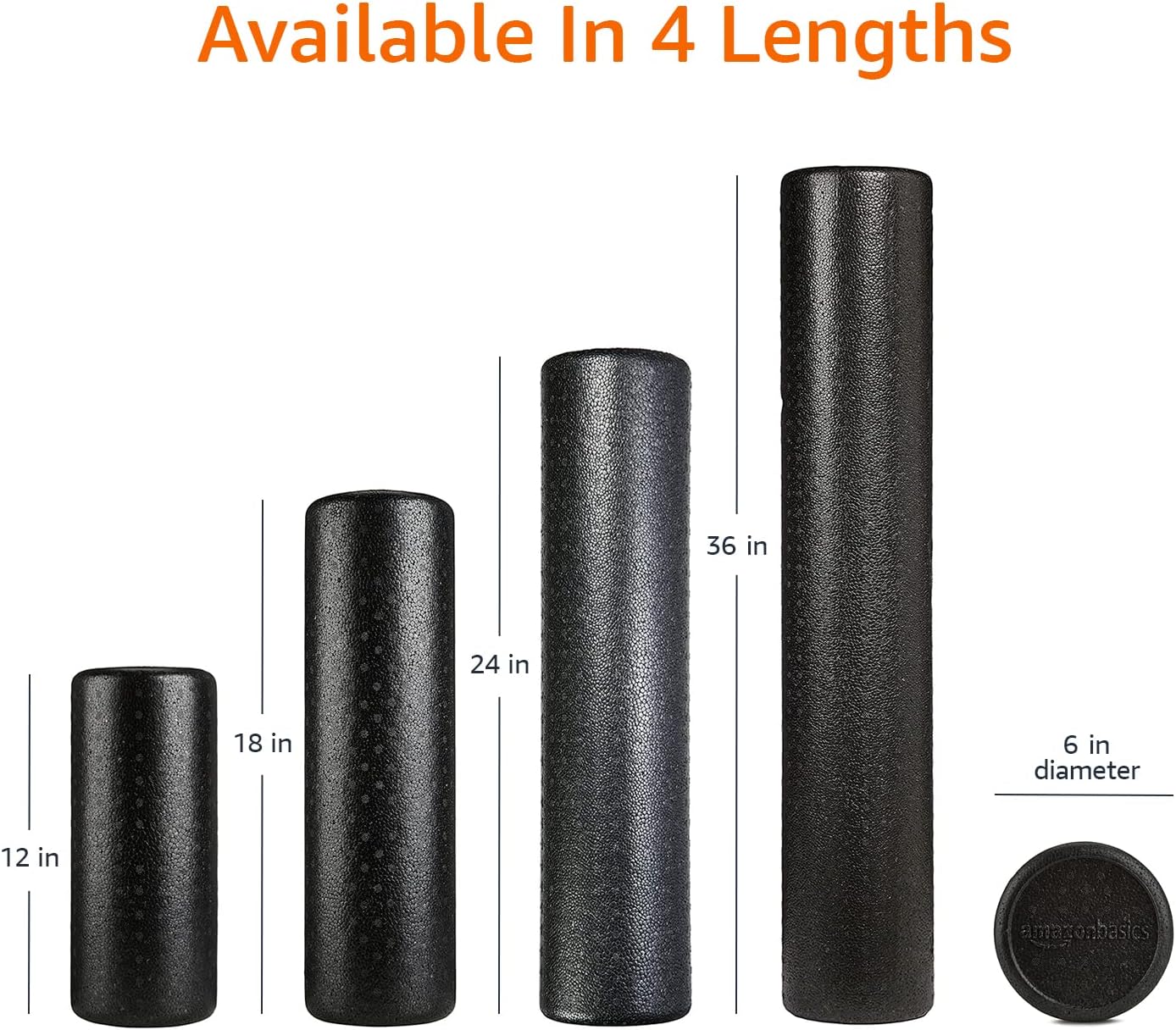 Amazon Basics High Density Foam Roller - Image 4