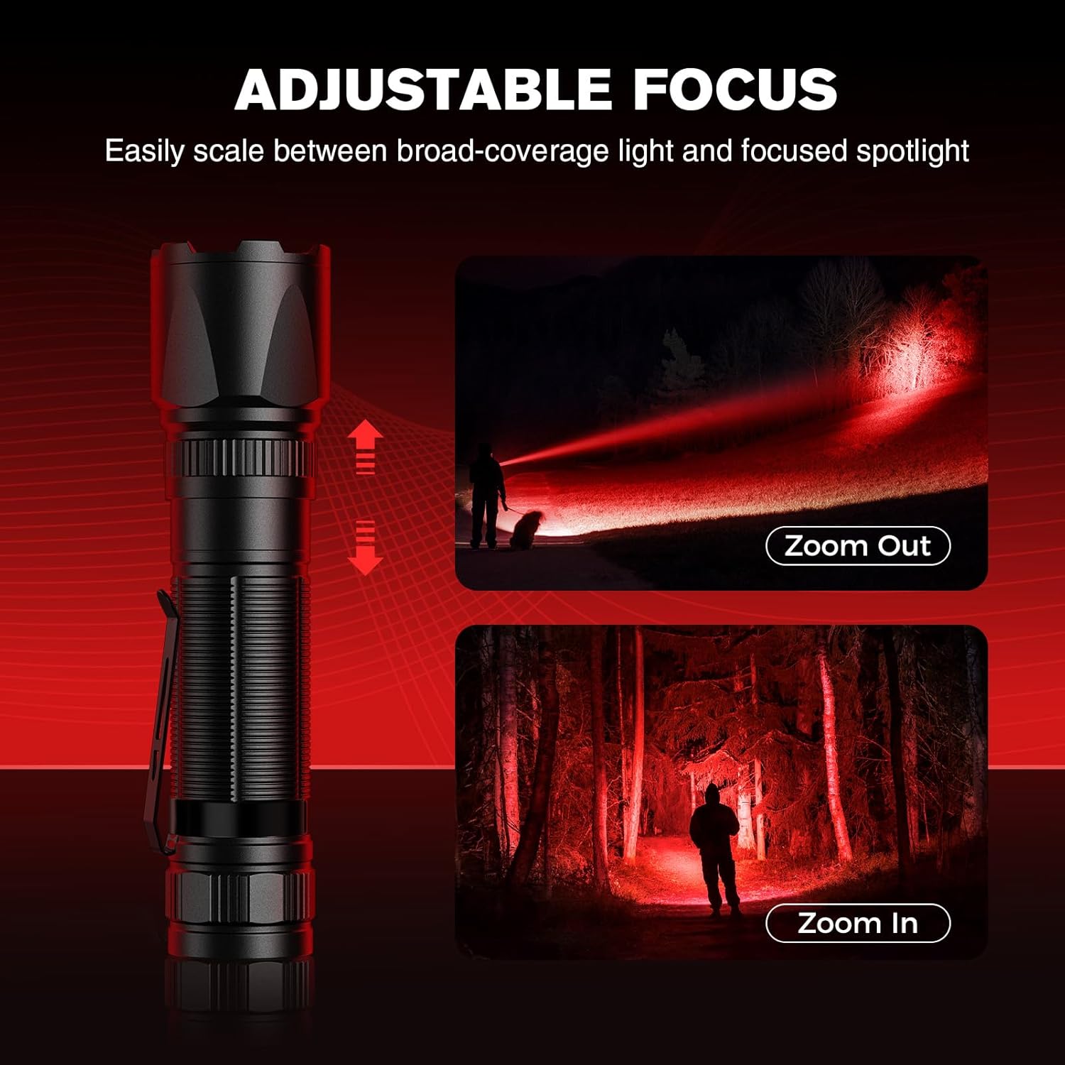 RECHOO Red Light Flashlight, 3 Modes High Power, Rechargeable Red LED Flashlight with Clip and Lanyard, Zoomable Red Flashlights and Portable for Hunting, Astronomy, Aviation, Night Observation - Image 3