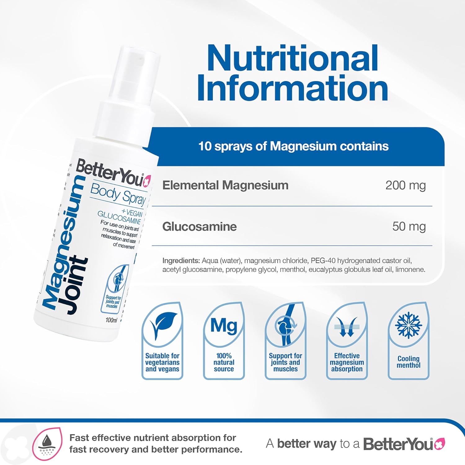 BetterYou Magnesium Joint Body Spray, Magnesium Chloride and Glucosamine, Effective Support for Joints and Muscles, Supports Relaxation, 100ml Magnesum Oil Supplement - Image 3