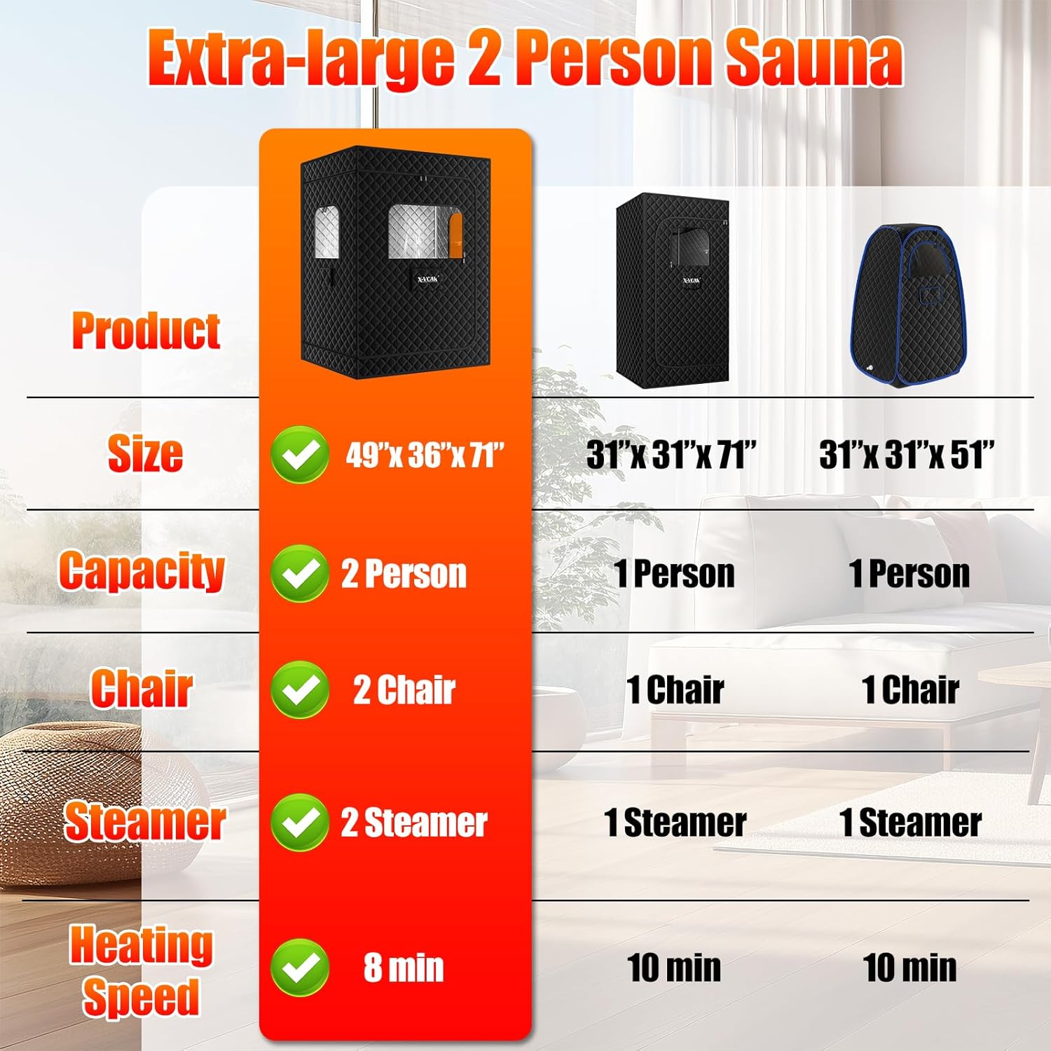 2 Person Portable Steam Sauna, Large Sauna Box, Sauna Tent Sauna Box with 2 Steamers, 2 Folding Chair,71”x 49”x 36”, Black - Image 5