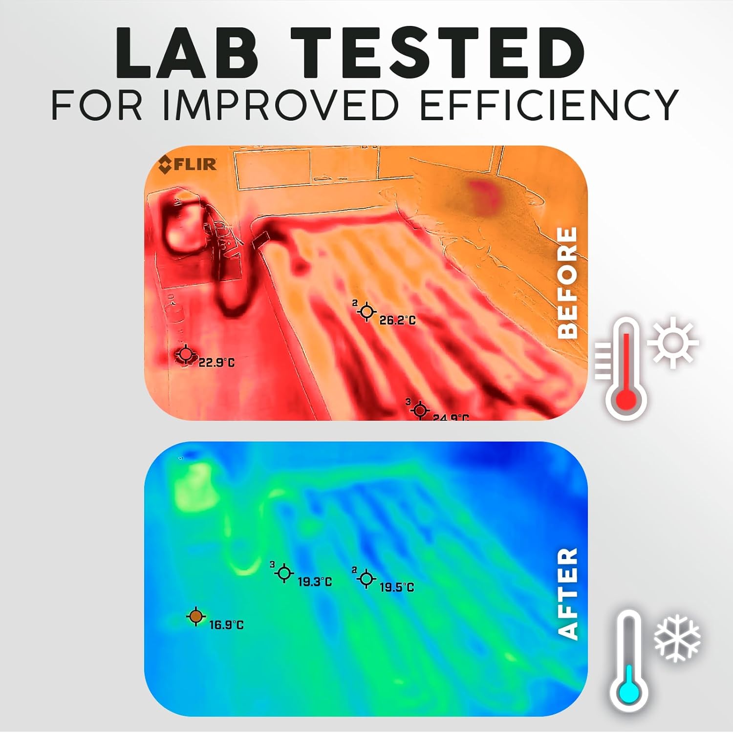 Adamson B10 Bed Cooling System - TWIN 75” L x 39” W - 100% Cotton Mattress Cooling Pad for Night Sweats - Water Bed Cooler - Ideal for Hot Sleepers - 5-Year Assurance - Navy Blue - Image 9