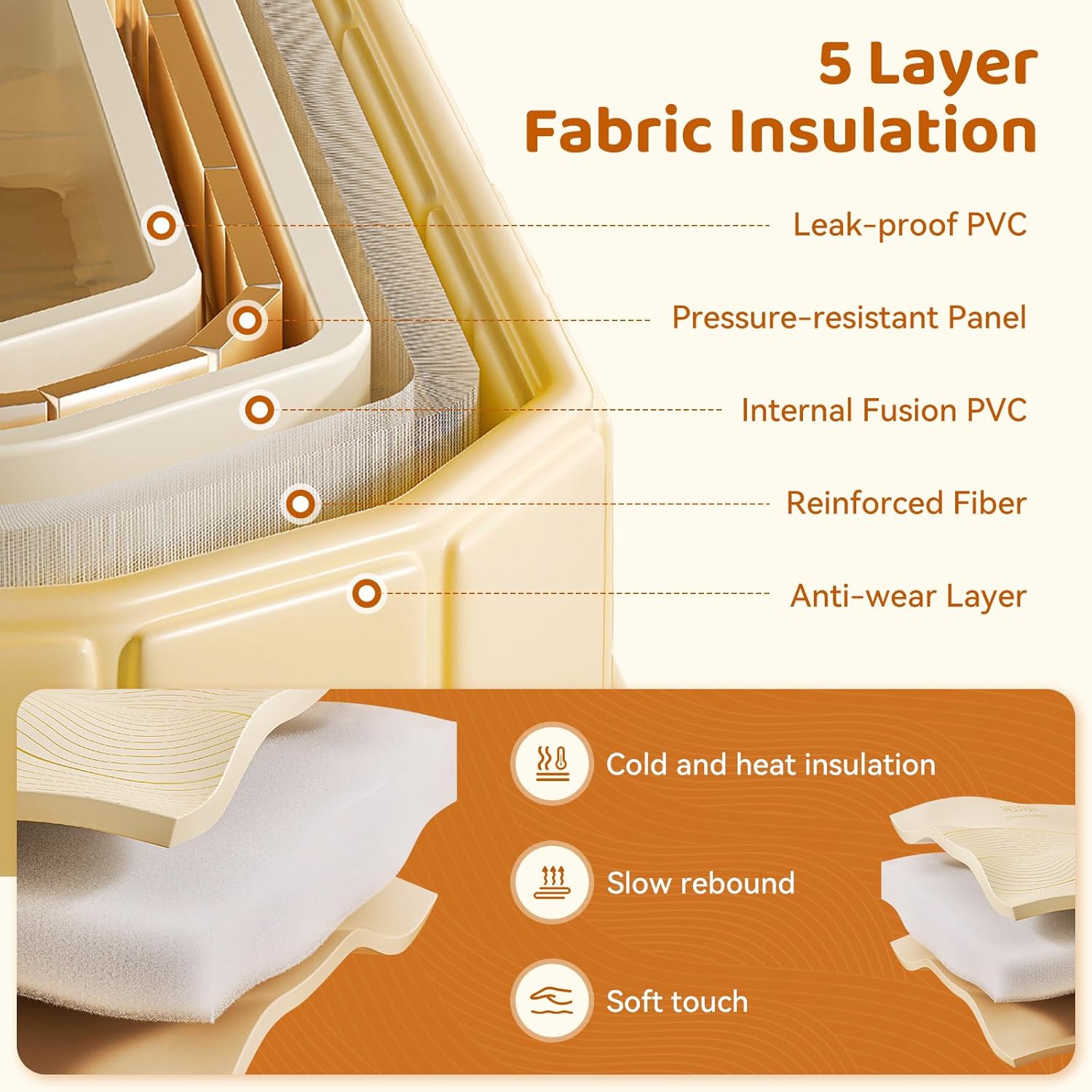 Portable Foldable Bathtub, Freestanding Bathtub No Installation, Bathroom SPA Soaking Bath Tub, Shower Stall Collapsible Hot & Ice Bath for Indoor Outdoor (Beige, 59"L x 21.6"W x 19.6"H) - Image 4