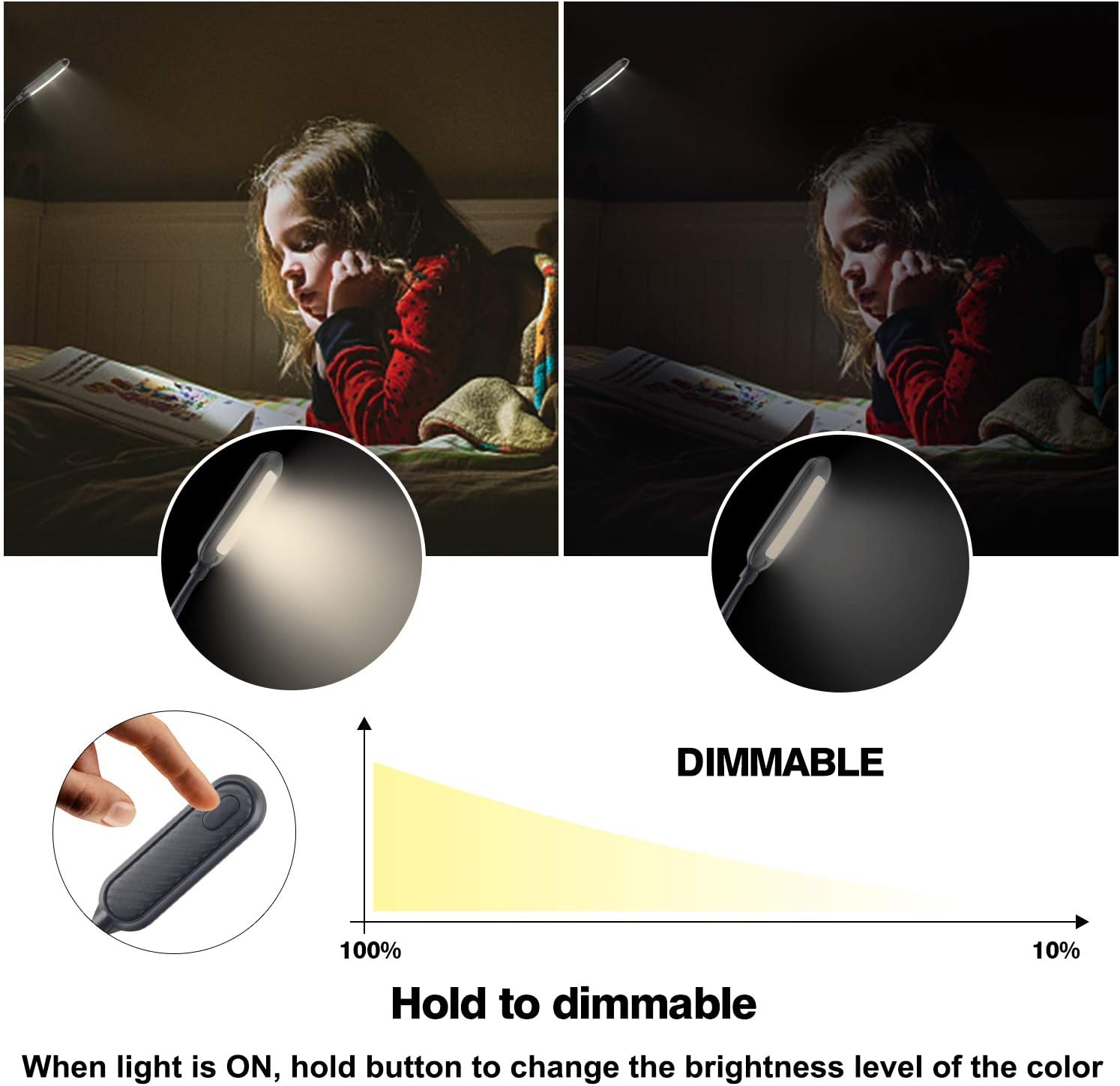 HONWELL Amber Book Light, Rechargeable Amber Reading Light for Books in Bed, Clip on Reading Light, Dimmable Book Light, Blue Light Blocking Reading Light, Warm Book Light for Kids Bookworms - Image 3