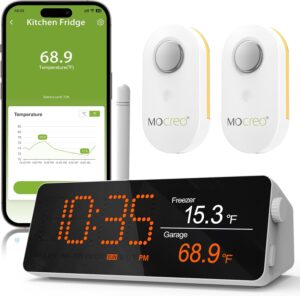 MOCREO WiFi Remote Thermometer Free...