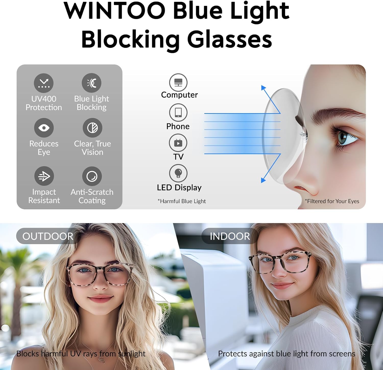 Blue Light Blocking Glasses, Computer Reading/Gaming/TV/Phones Glasses for Men Women,Anti Eyestrain UV Glare (5/1Pair) - Image 6