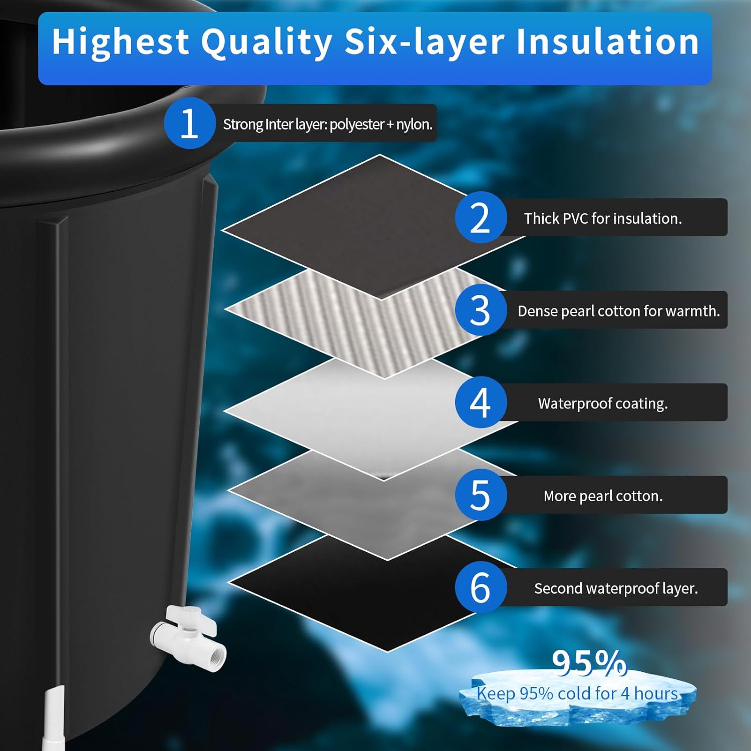 Ice Bath Tub for Athletes, Portable Cold Plunge Inflatable, Large Cold Plunge Tub, Nylon Fabric Ice Plunge Tub for Recovery, Cold Water Therapy Pod Outdoor Home for adults (32Inch 90 Gallons) - Image 2