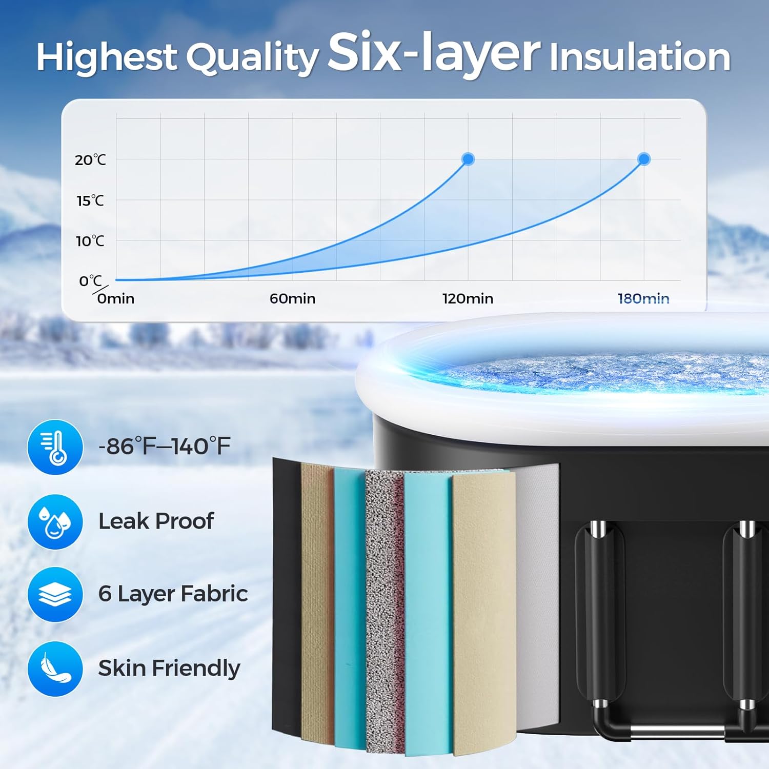 New Upgrade XL 175-Gallon Oval Ice Bath Tub - 6 Layered Portable Bathtub, Drop-In Bathtubs Foldable with Cover Cold Plunge Tub for Athletes, Home Gym, Outdoor Recovery Use - Black - Image 4