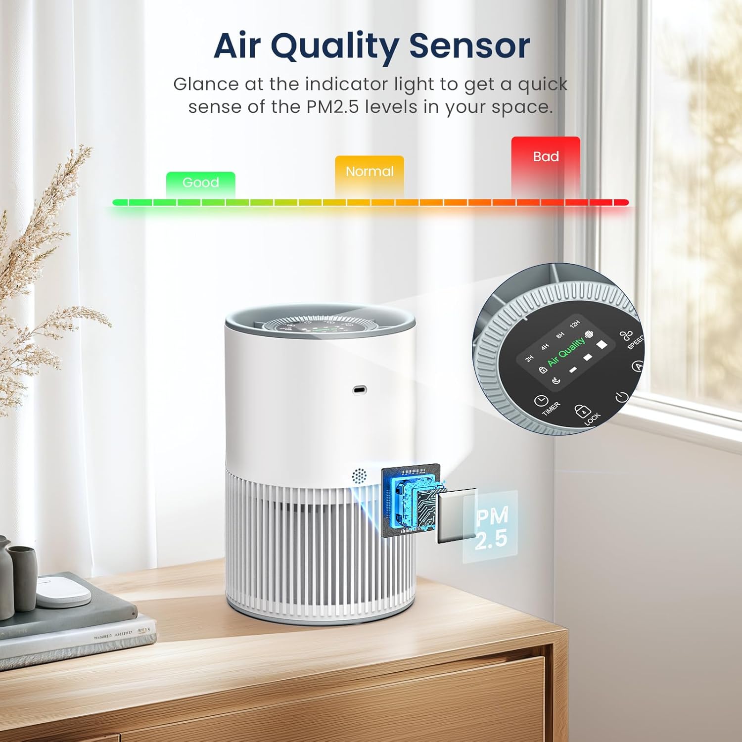 Air Purifiers for Home Large Rooms up to 1200ft² - Image 5