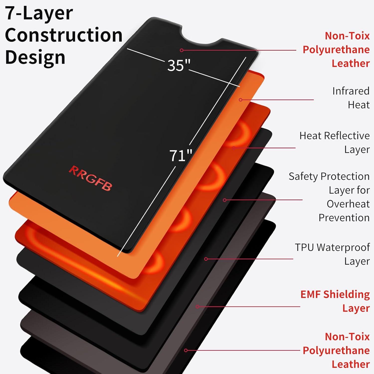 Infrared Sauna Blanket for Home, PU Leather Portable Dry Sauna Bag for Weight Loss and Detox, Low EMF Carbon Crystal Heating, 5.9ft×3ft - Image 2