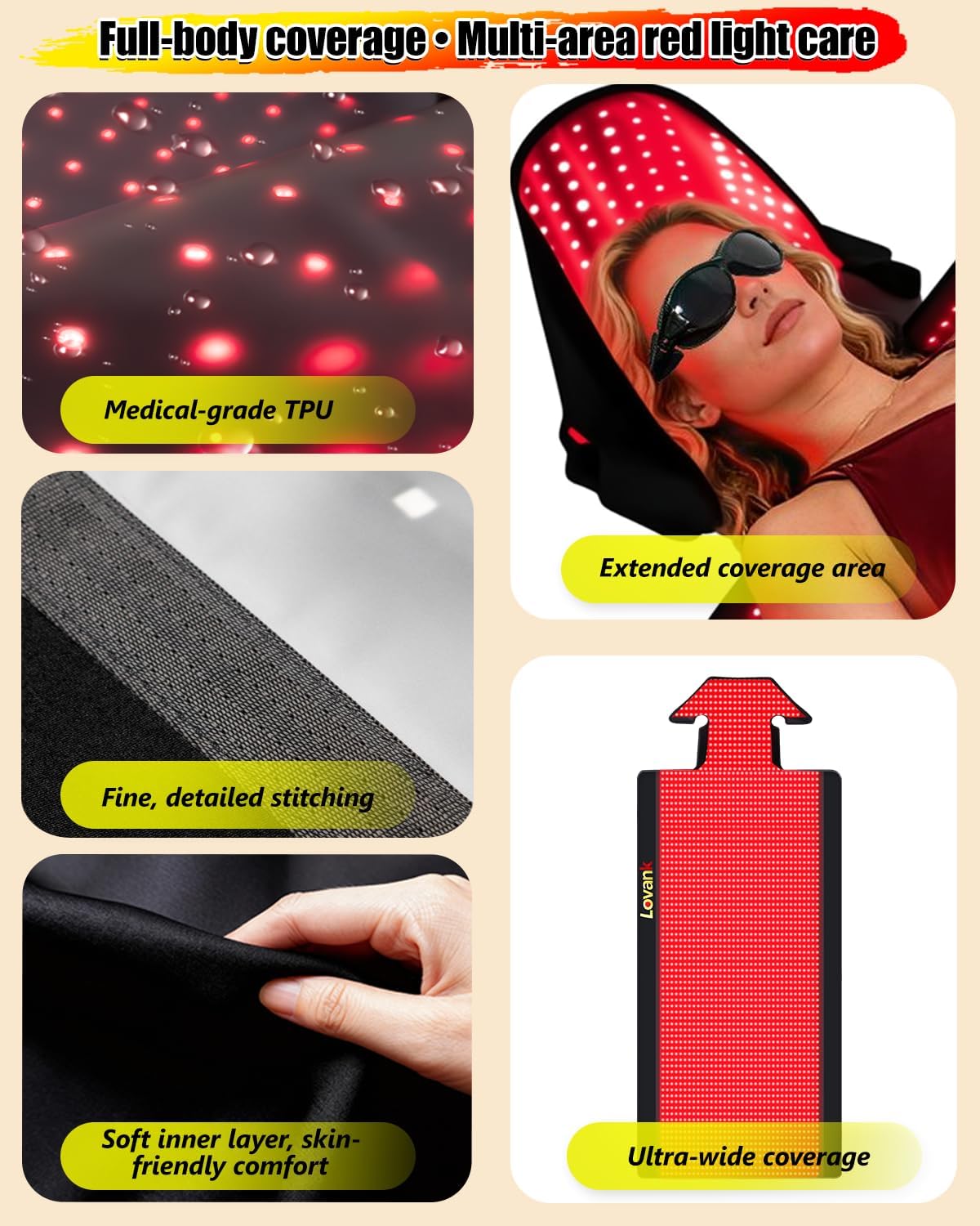 Red Light Therapy Mat for Full Body Pain Relief — 80"x33" Infrared Red Light Blanket with 1,510 (660nm & 850nm) LEDs | Ideal for Body | Recovery | Skin Health - Image 2
