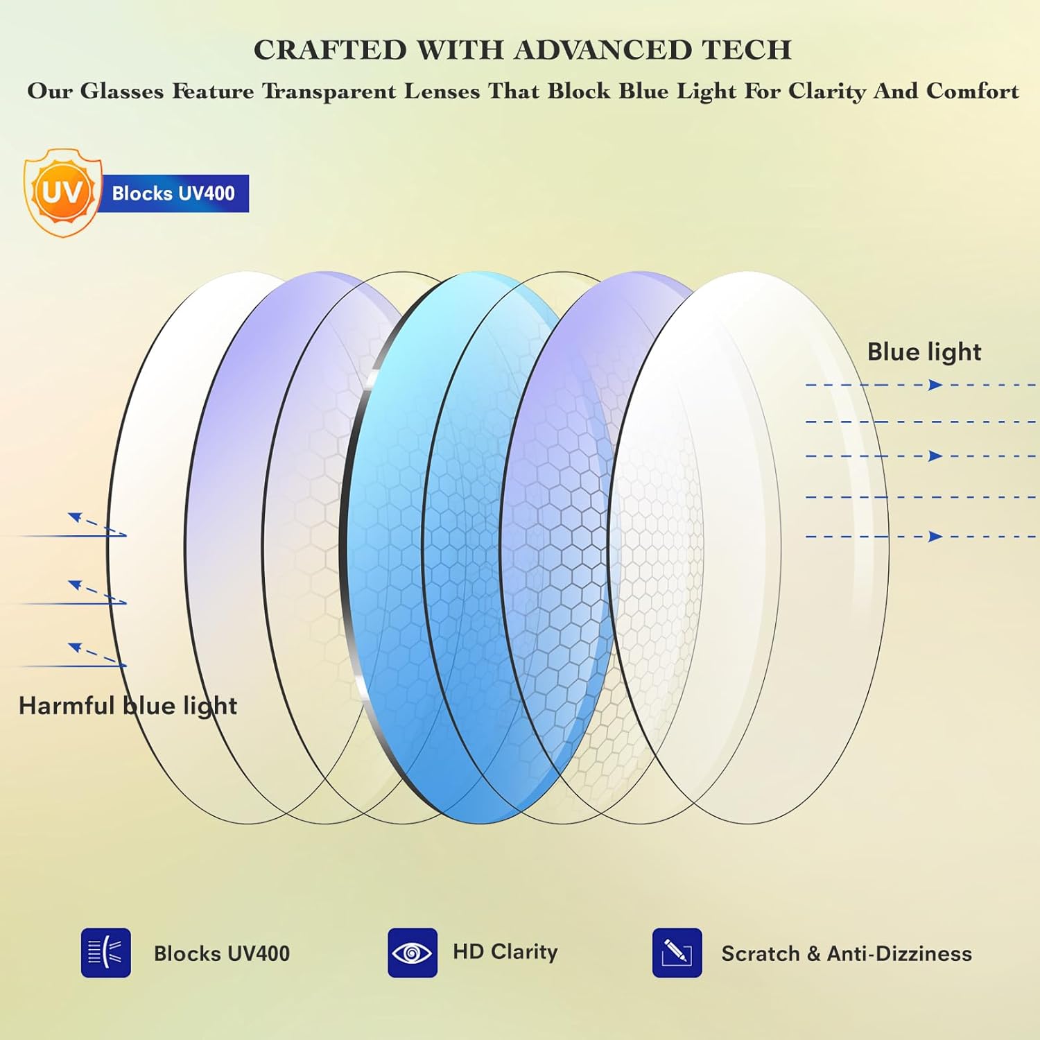 Blue Light Blocking Glasses, Computer Reading/Gaming/TV/Phones Glasses for Men Women,Anti Eyestrain UV Glare (5/1Pair) - Image 7