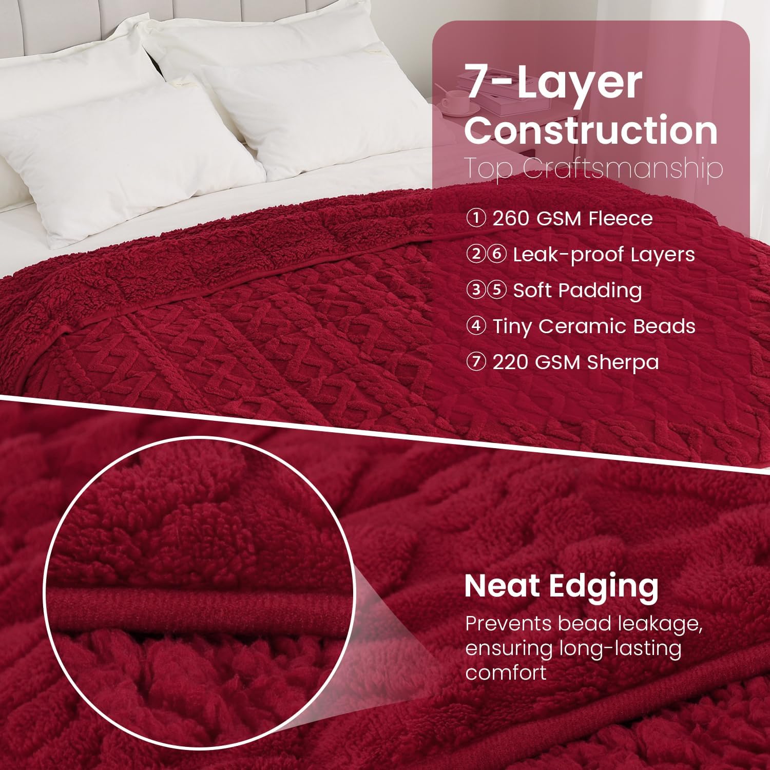 Drewin Adults Weighted Blanket Queen Size 15 lbs, 3D Stylish Fluffy Jacquard Sherpa Weighted Blankets for Sofa Bed, Cozy Thick Winter Heavy Blanket for Calming, Ceramic Beads, 60 x 80 inches, Red - Image 6