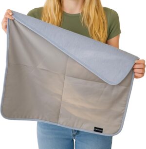 EMF Protection for Cell Phone ̵...