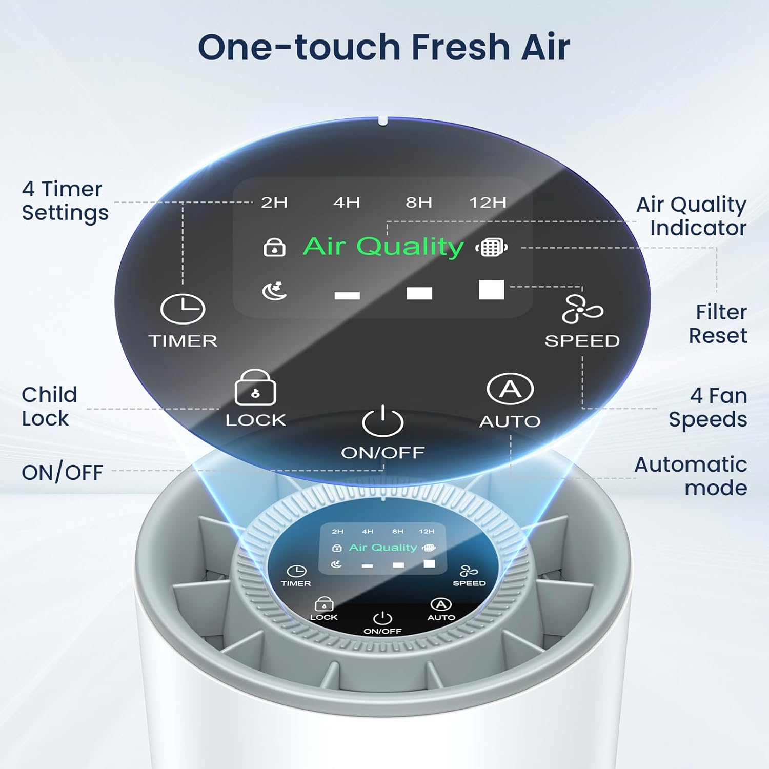 Air Purifiers for Home Large Rooms up to 1200ft² - Image 7