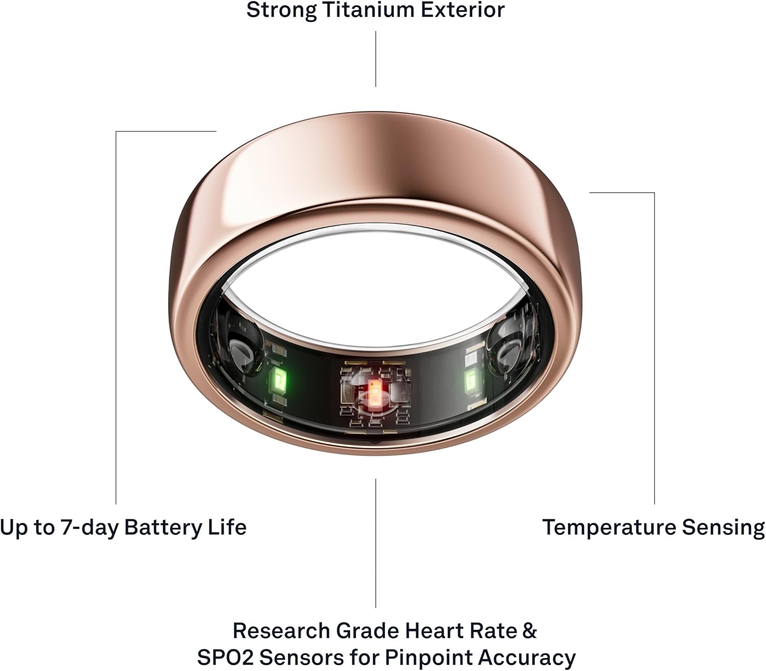 Oura Gen3 Horizon Smart Ring - Size 12, Rose Gold | Sleep, Heart Rate and Fitness Tracking Wearable - Up to 7 Day Battery Life - iOS/Android Compatible - Size First with Oura Sizing Kit - Image 9