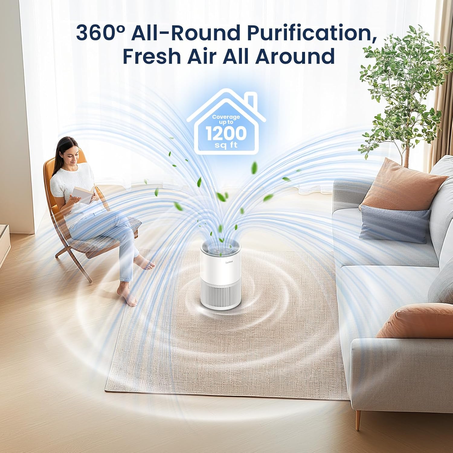 Air Purifiers for Home Large Rooms up to 1200ft² - Image 2