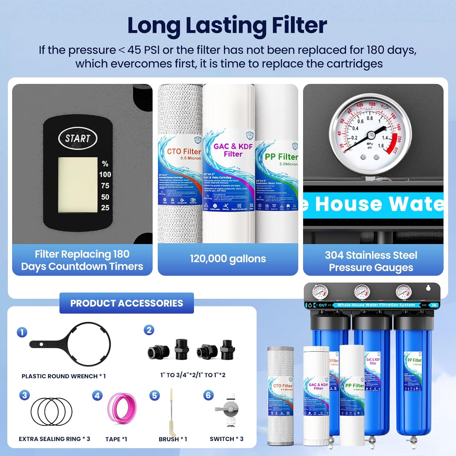Whole House Water Filtration System, 20 Inch 5-Stage Filtration - Image 8