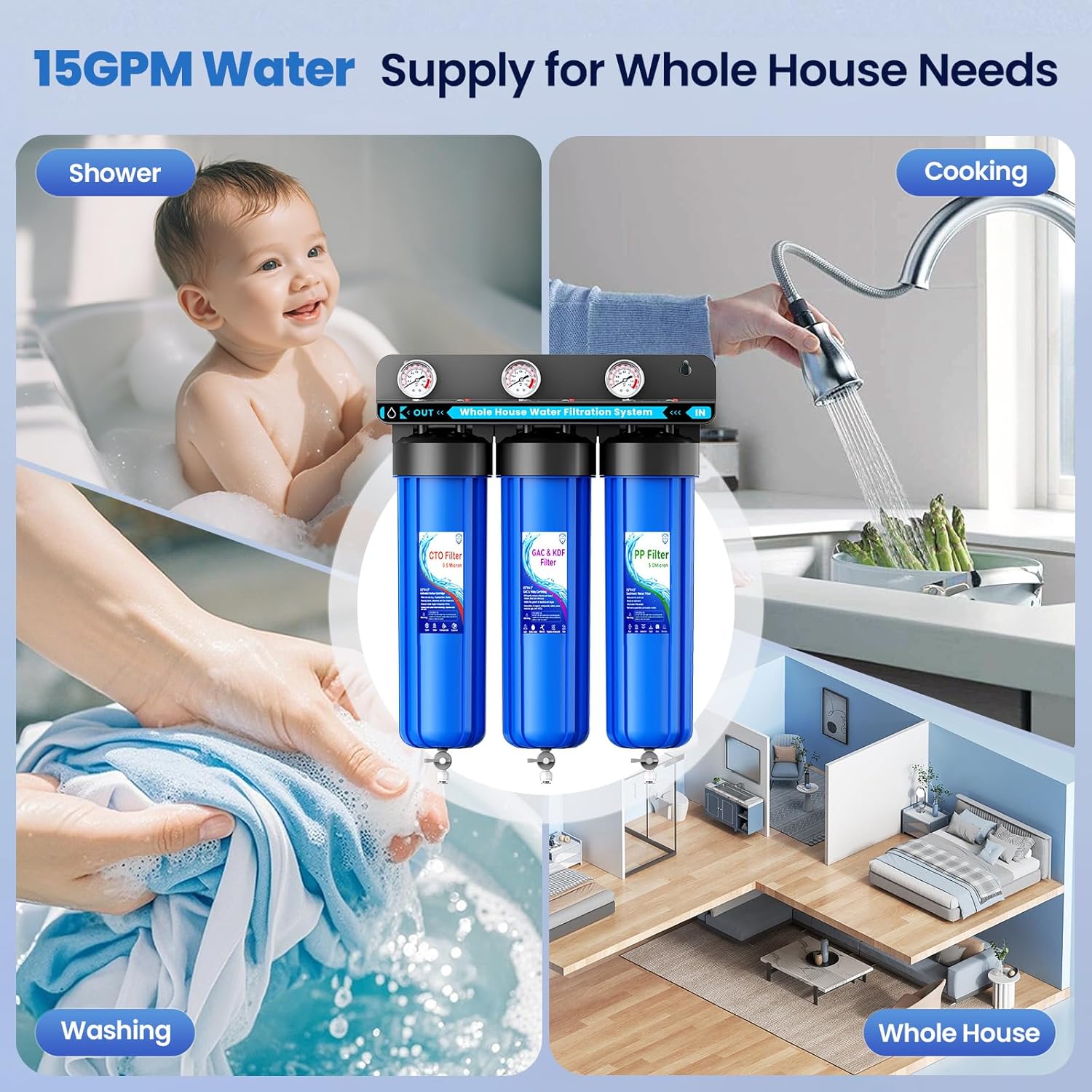Whole House Water Filtration System, 20 Inch 5-Stage Filtration - Image 6