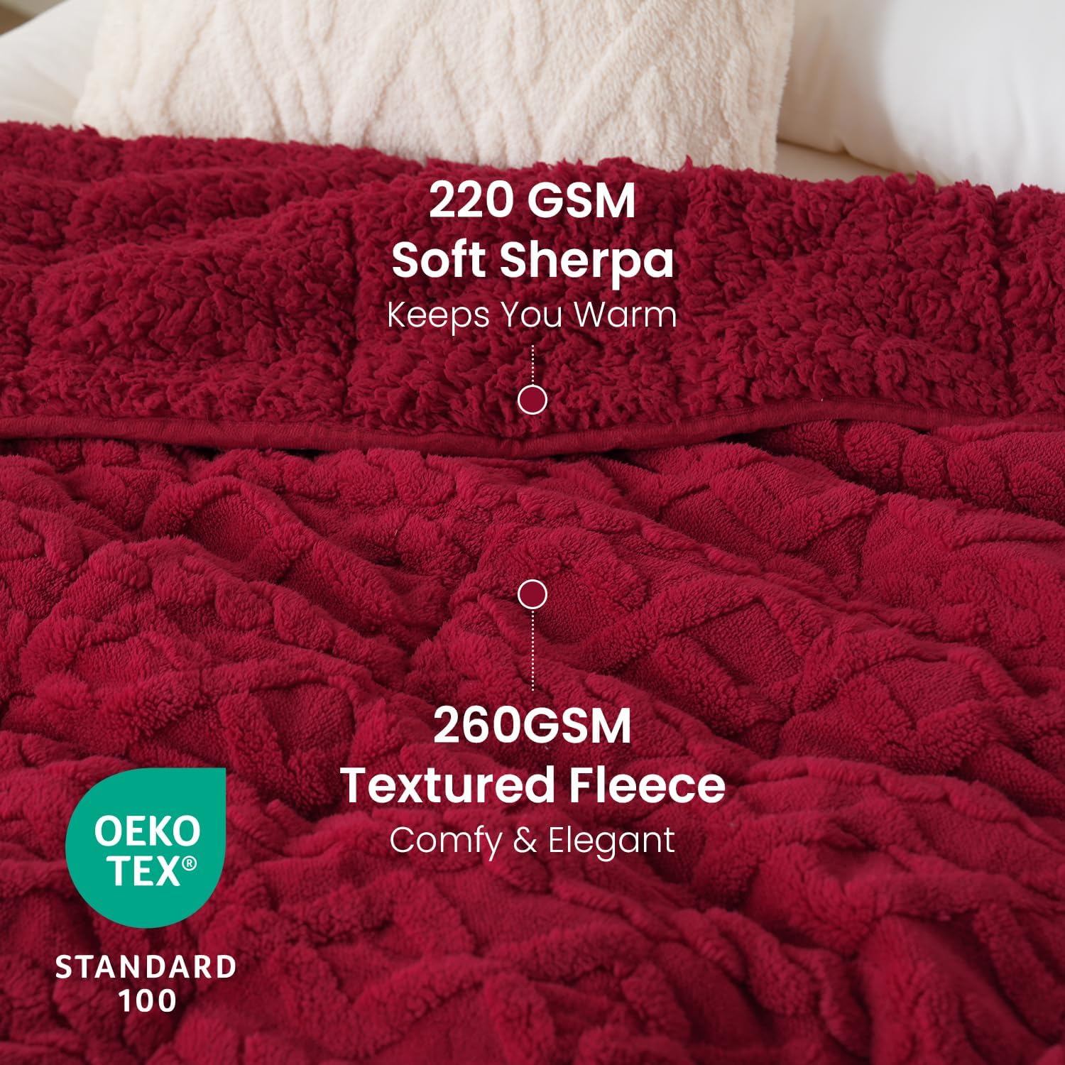 Drewin Adults Weighted Blanket Queen Size 15 lbs, 3D Stylish Fluffy Jacquard Sherpa Weighted Blankets for Sofa Bed, Cozy Thick Winter Heavy Blanket for Calming, Ceramic Beads, 60 x 80 inches, Red - Image 3