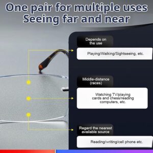 Auto Focus Glasses Self Adjusting B...