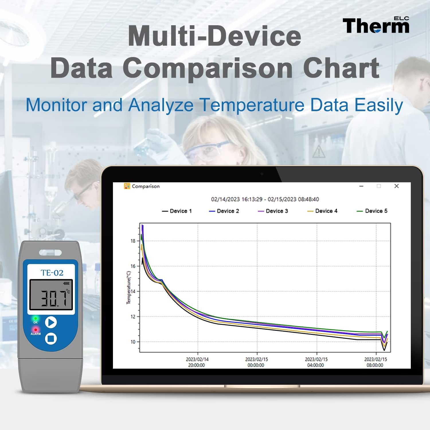 ThermElc TE‑02 Grey Temperature Data Logger, Auto PDF/CSV Reports, Reusable USB Recorder with Calibration Certificate, Multi‑Device Comparison, Pharmacy Fridge Thermometer - Image 3