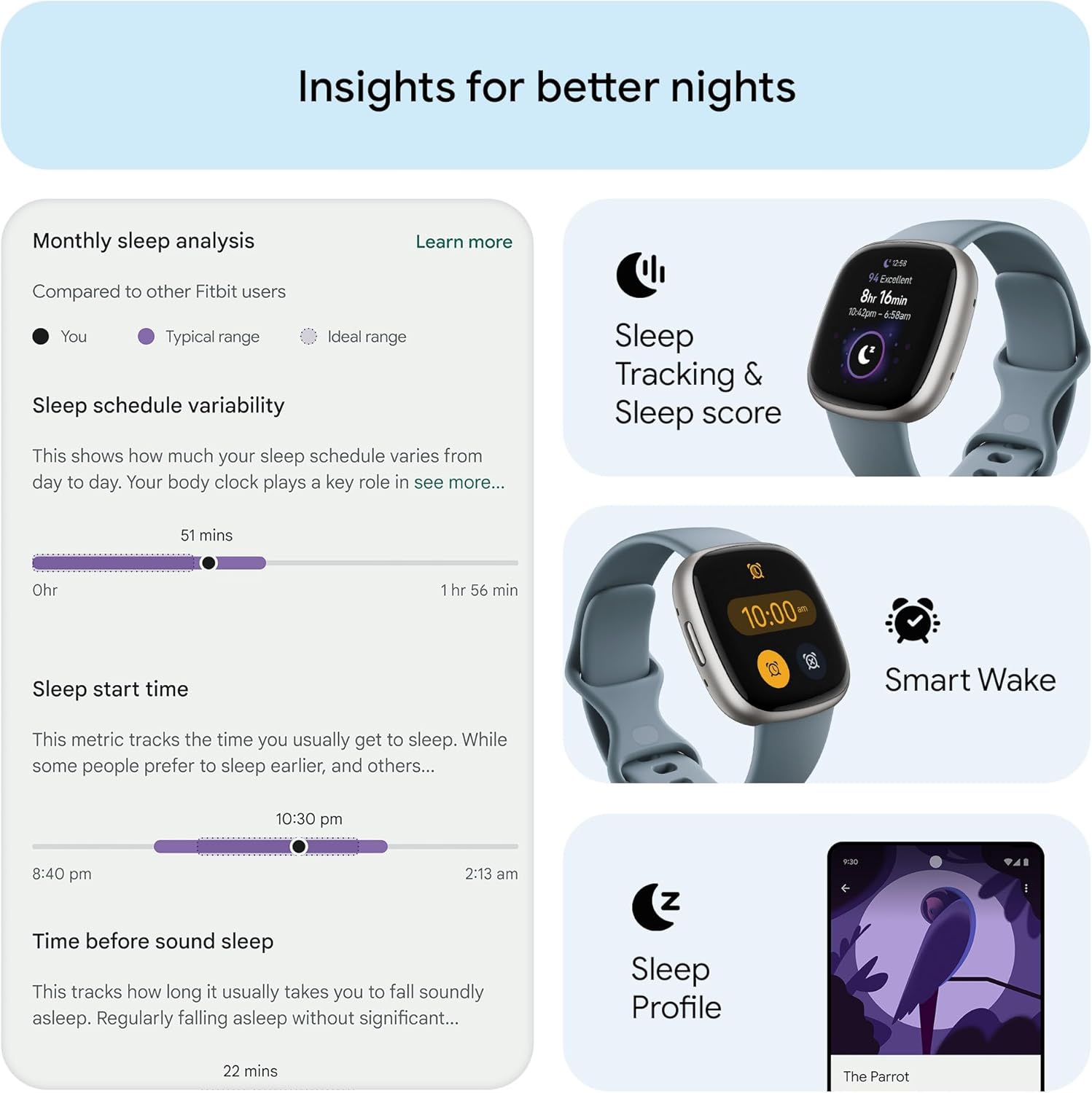 Google Fitbit Versa 4 Fitness Smartwatch with built-in GPS and up to 6 days battery life - compatible with iOS 15 or higher & Android OS 9.0 or higher - Image 5