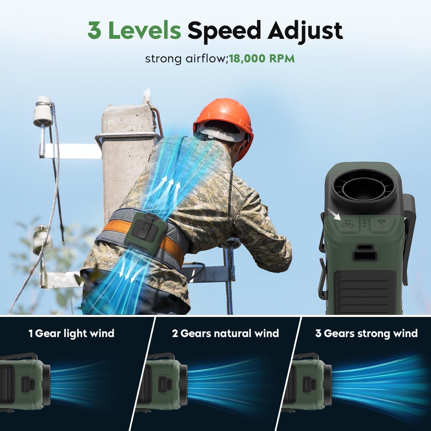 2024 Upgrade Portable Fan 10000mAh Rechargeable Portable Waist Clip Fan 15500RPM Neck Fan With Max 12H Working Time, 3-speed adjustment with LED flashlight Portable Fan for Outdoor Jobsite and etc - Image 3