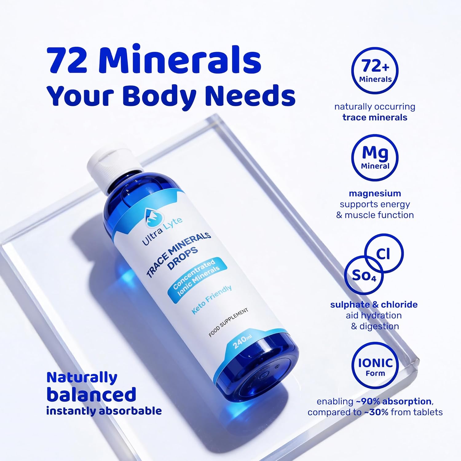 Ultra Lyte Trace Mineral Drops – 237 ml All Natural Complete Mineral Complex Food Supplement – 96 Days Supply – Electrolyte Drops – 72 Trace Minerals (8 oz) - Image 3