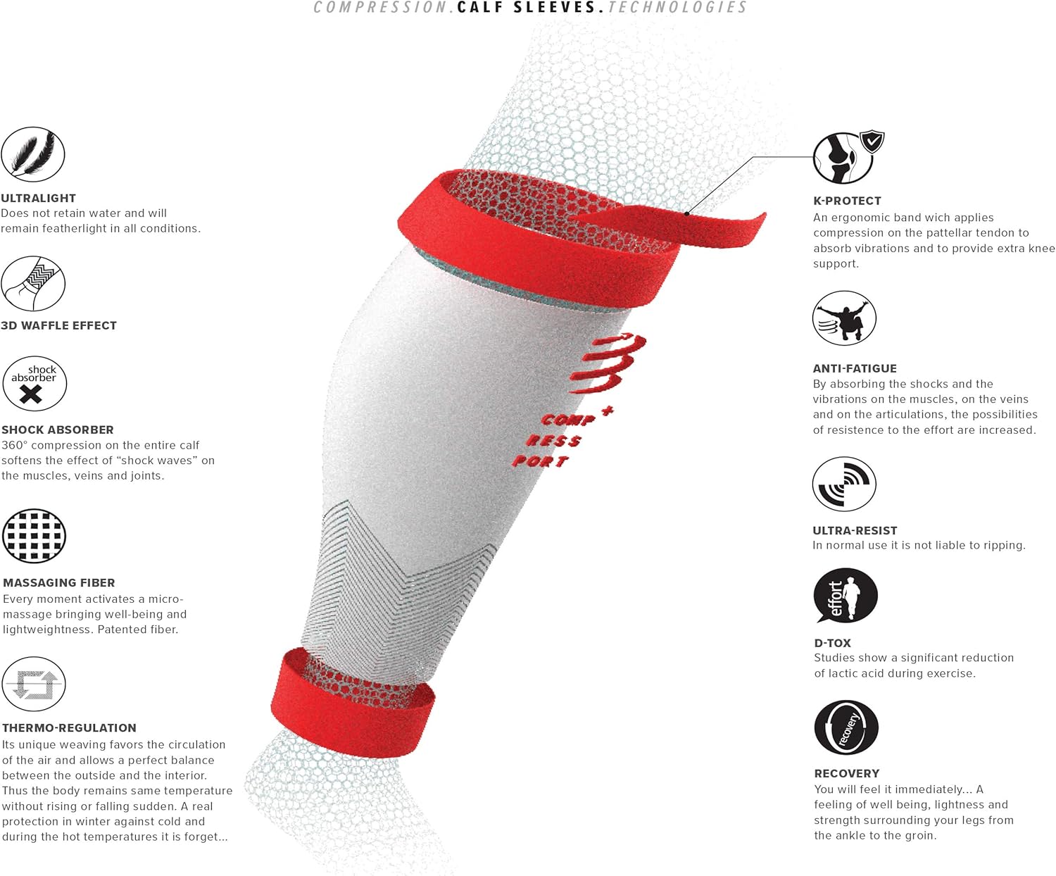 Compressport Calf Compression Sleeve – R2V2 – Muscle Protection, Performance and Recovery for Sports – Ultralight and Anti-Fatigue – Running, Cycling, Trail and Triathlon - Image 5