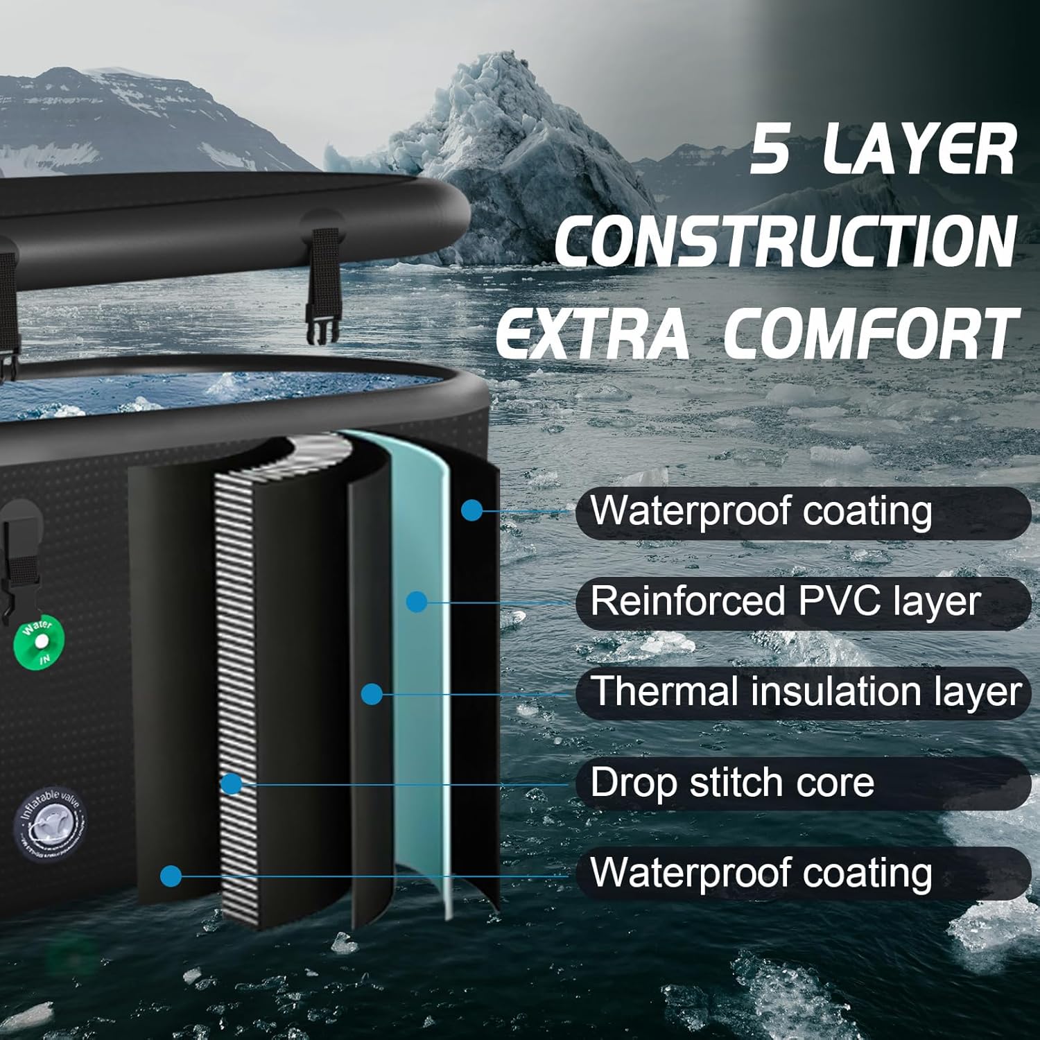 HotMax XXL Drop Stitch Ice Bath Tub for Recovery 216 Gal, Compatible with Water Chillers, Cold Plunge Tub with Insulated Lid, Multi-layer Portable Bathtub for Cold Water Therapy(59IN*32.2IN*27IN) - Image 5