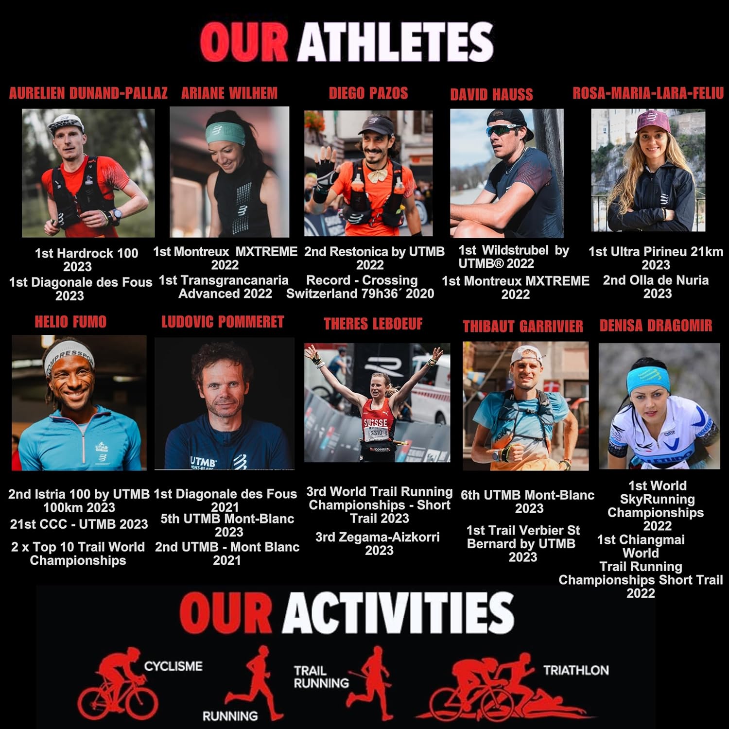 Compressport Calf Compression Sleeve – R2V2 – Muscle Protection, Performance and Recovery for Sports – Ultralight and Anti-Fatigue – Running, Cycling, Trail and Triathlon - Image 8