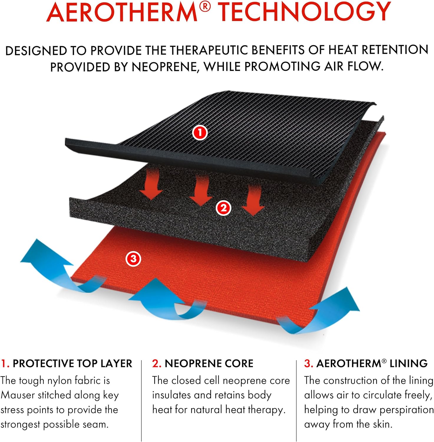 VULKAN Elbow Support, Classic Tennis Elbow Support with Strap, Small, New Style, Compression Sleeve, For Injured, Weak, Arthritic Elbows, Golfer's Elbow, Rehabilitation & Recovery, Warm & Breathable - Image 2